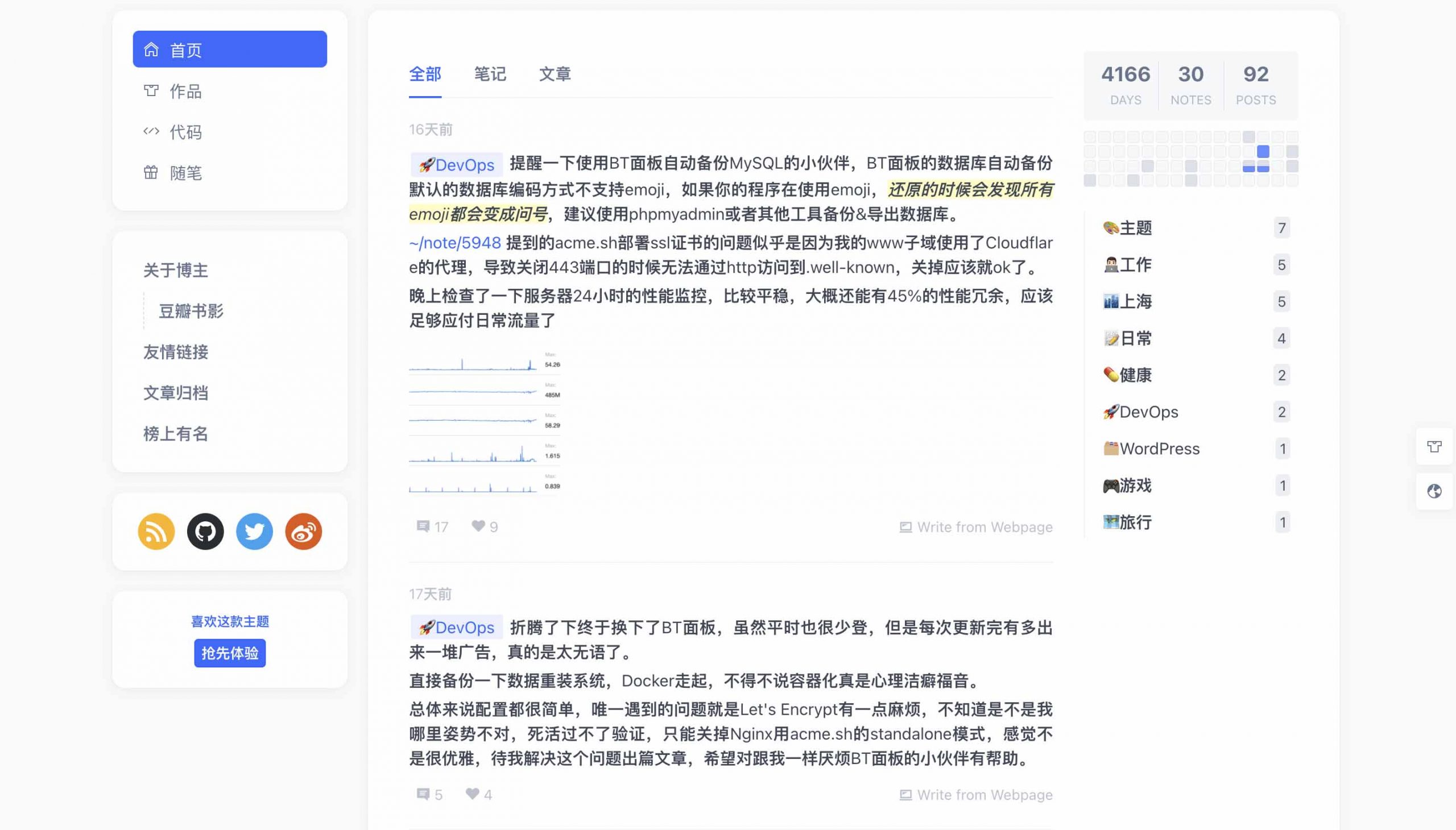 wordpress免费开源Wing简洁双栏主题